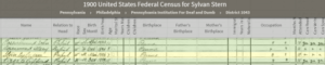 Always Something New for Me to Learn: The “Hidden” Databases on FamilySearch