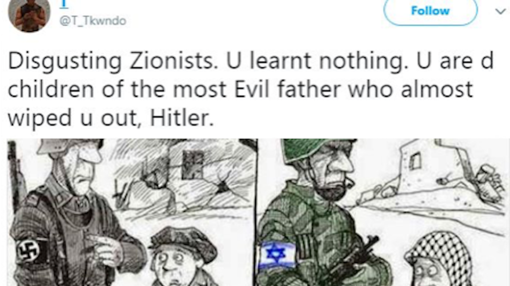 Denial of the Jewish Holocaust